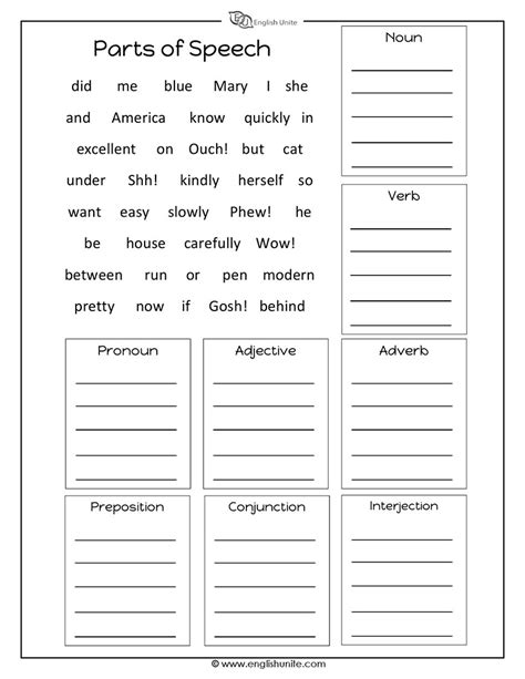 parts of speech review worksheet 6th grade